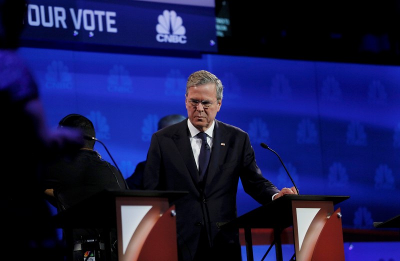 © Reuters. Republican U.S. presidential candidate and former Florida Governor Jeb Bush pauses at his podium in the midst of a commercial break at the 2016 U.S. Republican presidential candidates debate held by CNBC in Boulder