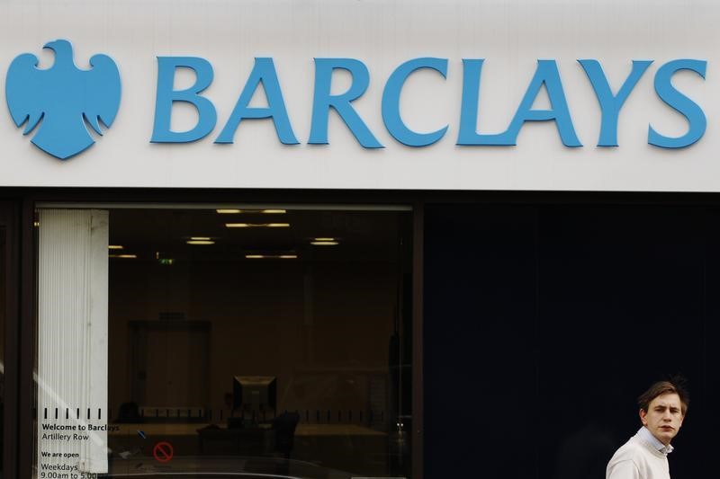 © Reuters. Signage for Barclays bank in London
