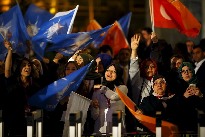 © Reuters. نشطاء أتراك قلقون من انخفاض تمثيل المرأة في البرلمان