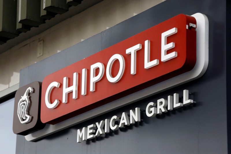 © Reuters. Chipotle Mexican Grill restaurant in San Francisco, California