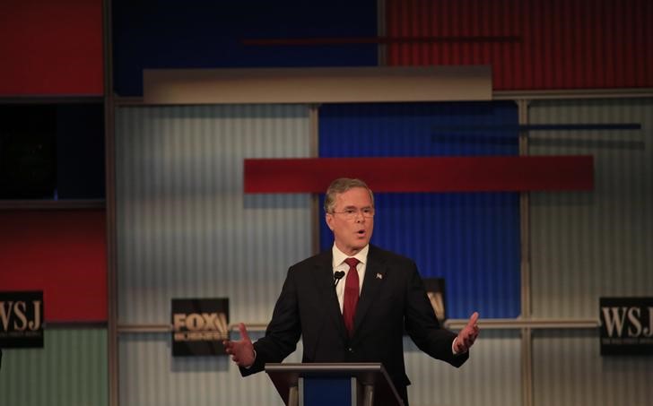 © Reuters. Republican U.S. presidential candidate and former Governor Jeb Bush speaks during the debate held by Fox Business Network for the top 2016 U.S. Republican presidential candidates in Milwaukee