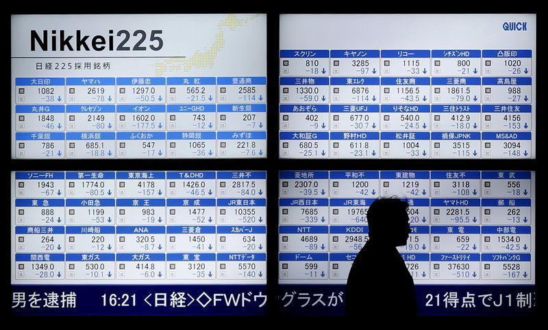 © Reuters. Man walks past an electronic board showing Japan's Nikkei 225 outside a brokerage in Tokyo