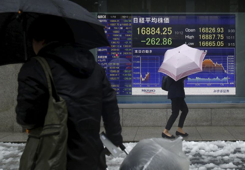 © Reuters. A pedestrian holding an umbrella walks past an electronic board showing the Japan's Nikkei average outside a brokerage in Tokyo