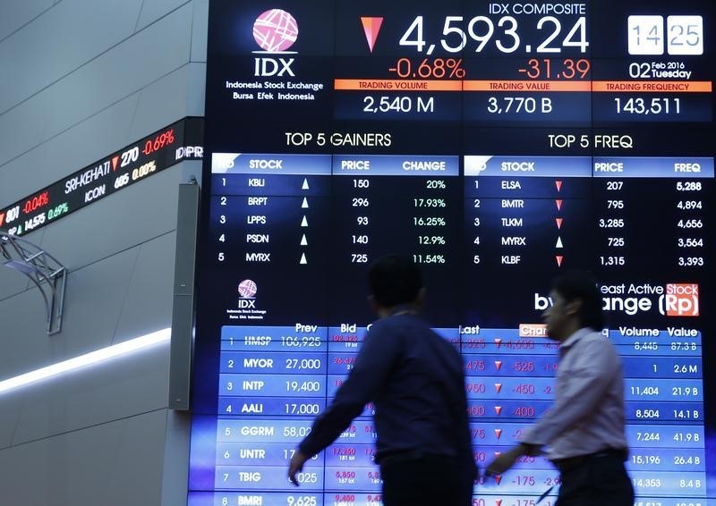 © Reuters. Employees walk in front of an electronic board displaying the stock market index at the Indonesia Stock Exchange in Jakarta