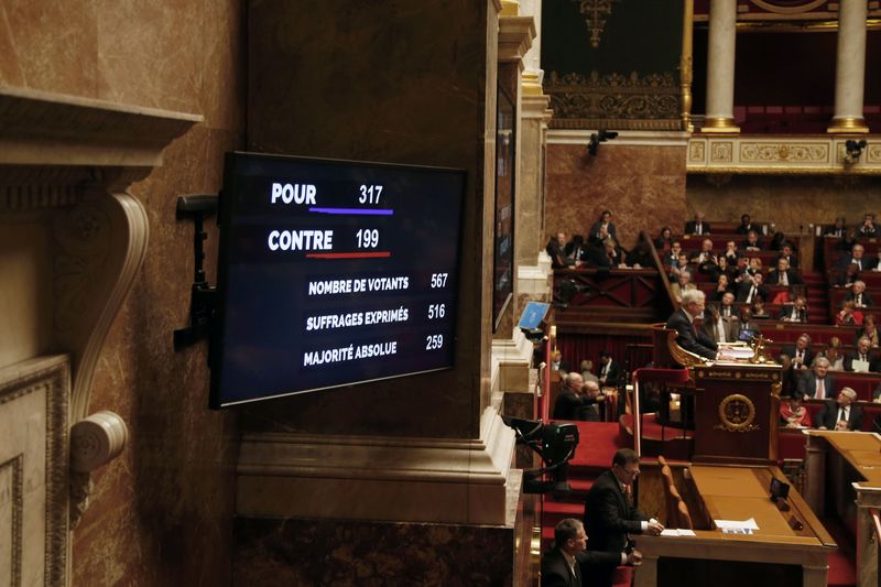 © Reuters. LES DÉPUTÉS VOTENT LE PROJET DE LOI CONSTITUTIONNELLE