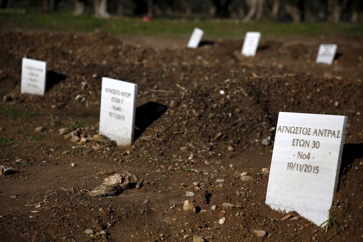 © Reuters. Tombstones are placed on graves of unidentified refugees and migrants who drowned at sea during an attempt to cross a part of the Aegean Sea from the Turkish coast, in Lesbos