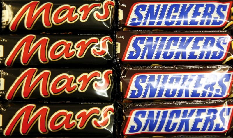 © Reuters. Mars and Snickers bars are seen in this picture illustration