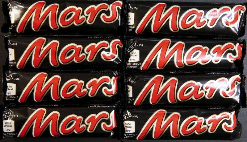 © Reuters. Mars bars are seen in this picture illustration 