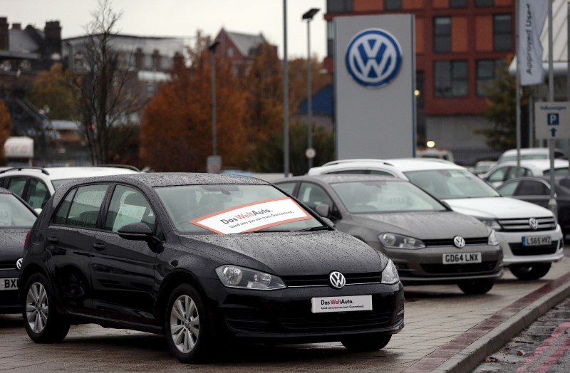 © Reuters. File photograph of Volkswagen cars parked outside a VW dealership in London