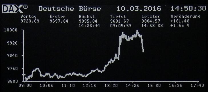 © Reuters. Табло с графиком индекса  DAX на фондовой бирже Фарнкфурта-на-Майне