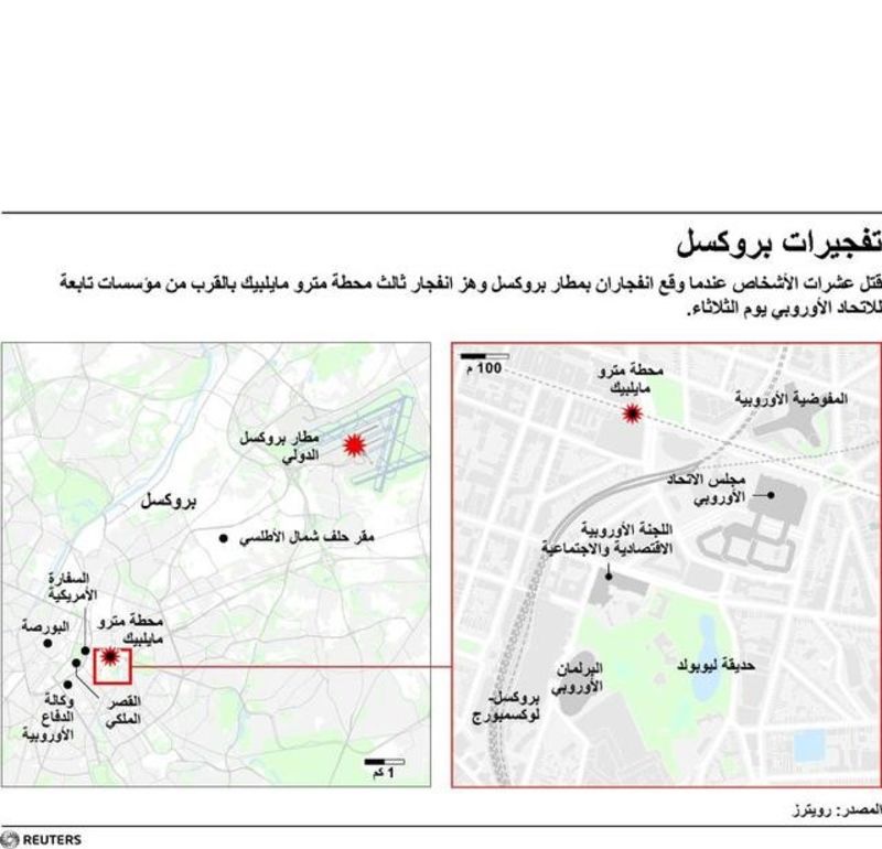 © Reuters. وسائل إعلام: ارتفاع عدد قتلى هجمات بروكسل إلى 34 قتيلا