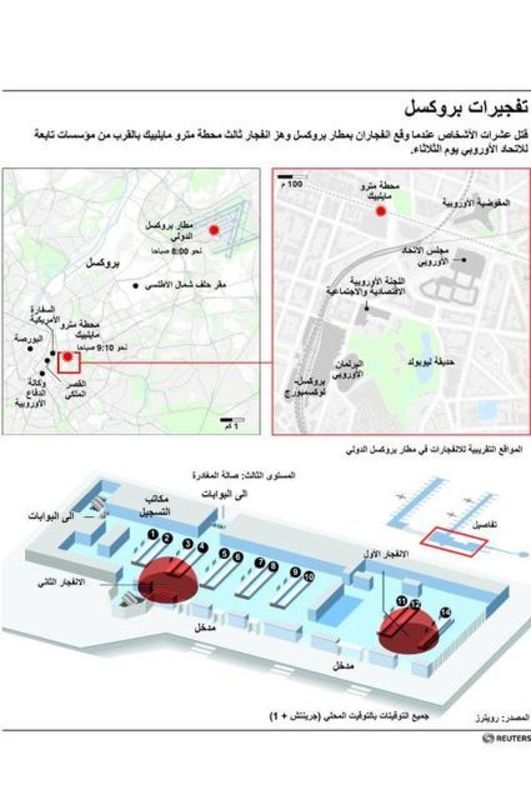 © Reuters. الدولة الإسلامية تتبنى هجمات قتلت 30 شخصا على الأقل في بروكسل