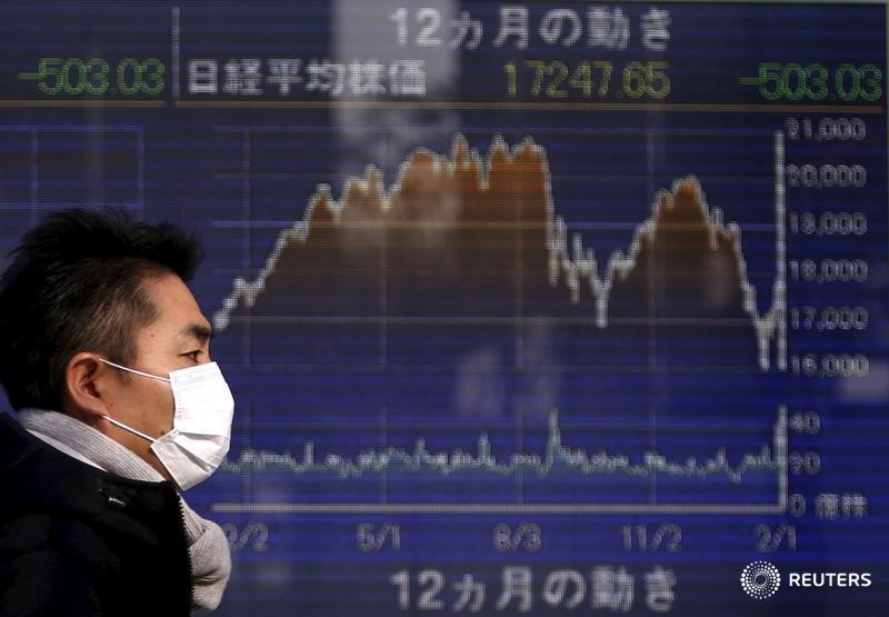 © Reuters. A pedestrian walks past an electronic board showing the graph of the recent fluctuations of Japan's Nikkei average outside a brokerage in Tokyo