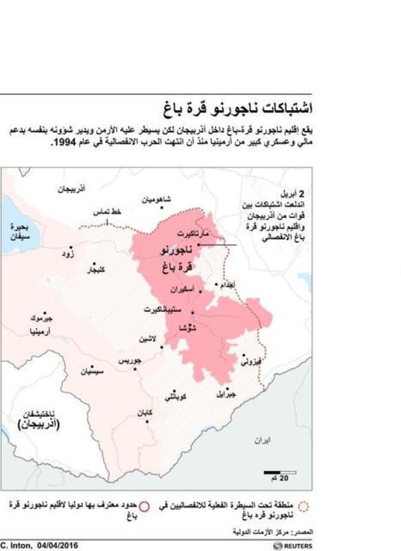 © Reuters. أذربيجان: مقتل 16 جنديا في القتال حول ناجورنو قرة باغ خلال يومين