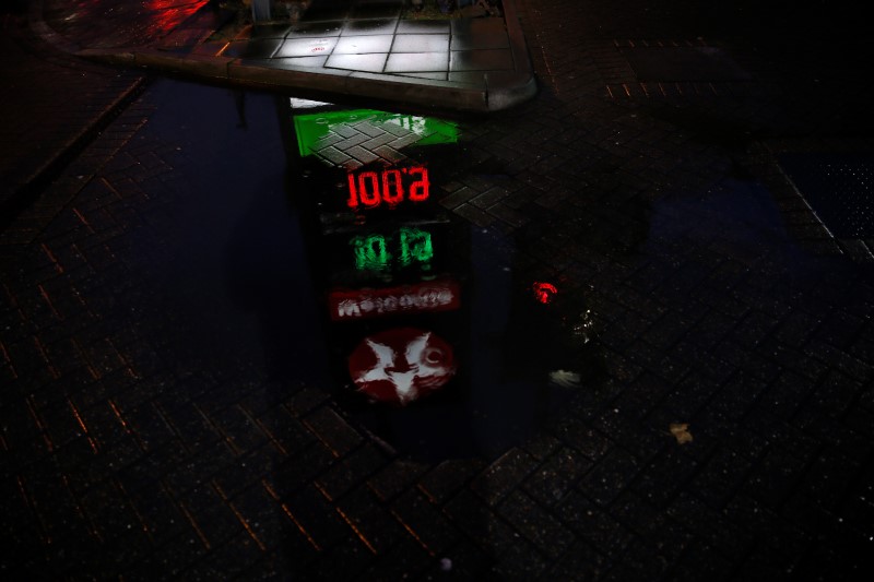 © Reuters. A Texaco sign with prices for unleaded (and diesel is reflected in a puddle during a rainy day in central London