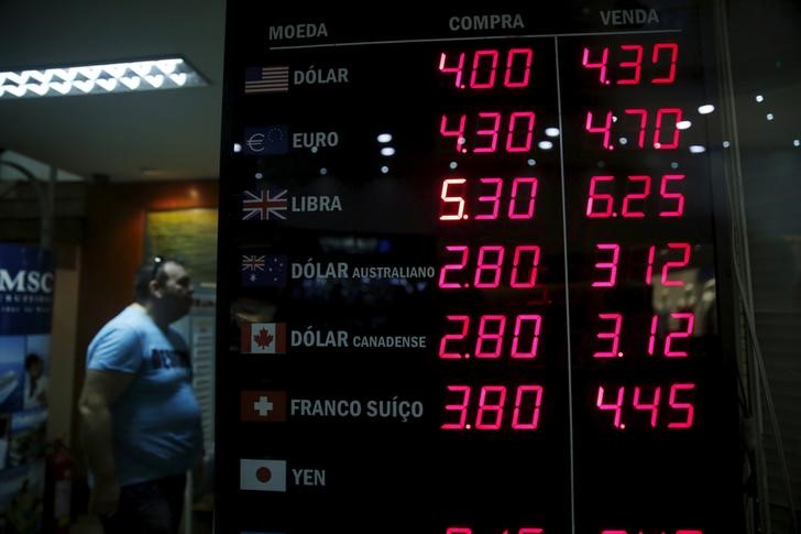 © Reuters. A man stands next to a board that shows the Real-U.S. dollar and several foreign currencies exchange rates in Rio de Janeiro