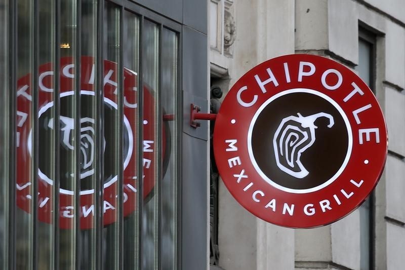 © Reuters. The logo of Chipotle Mexican Grill is seen at a restaurant in Paris