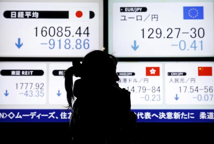 © Reuters. A pedestrian holding her mobile phone walks past electronic boards showing the Japan's Nikkei average and the Japanese yen's exchange rate against the euro outside a brokerage in Tokyo