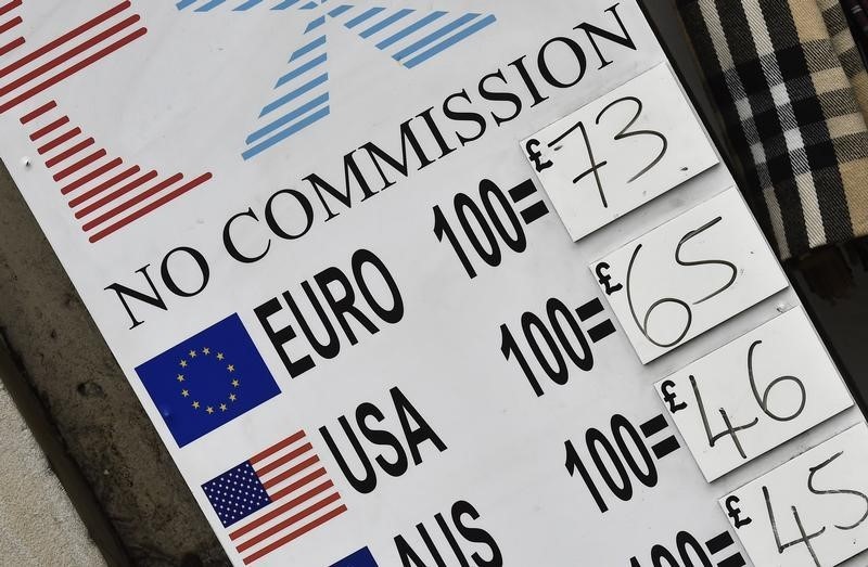 © Reuters. Fitch: Si Reino Unido sale de la UE, podría caer la calificación de otros países