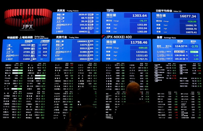 © Reuters. Visitors looks at an electronic board showing the Japan's Nikkei average at the Tokyo Stock Exchange in Tokyo