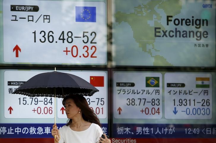 © Reuters. A woman walks past electronic boards showing various currencies' exchange rates including between Japanese Yen against Euro outside brokerage in Tokyo