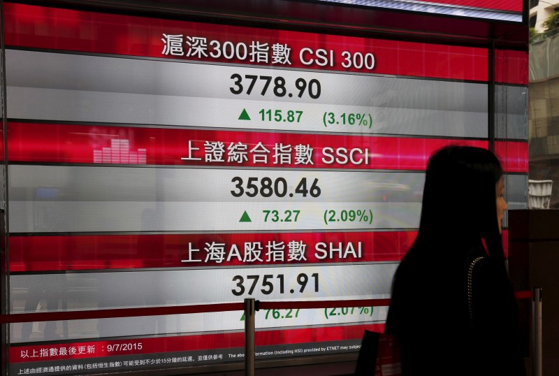 © Reuters. A panel outside a bank displays the morning trading of CSI300 and the Shanghai Composite Index, in Hong Kong