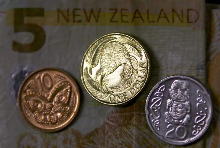 © Reuters. A New Zealand dollar coin sits next to other coins and atop a five-dollar note in this photo illustration