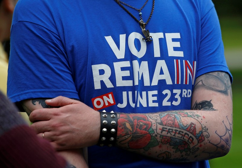 © Reuters. استطلاع كومريس يظهر تعزيز تقدم مؤيدي بقاء بريطانيا في الاتحاد الأوروبي
