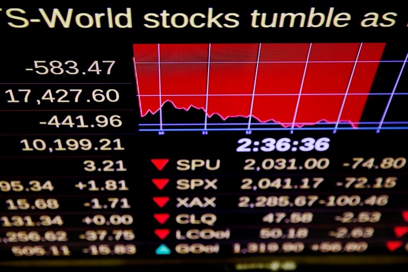 © Reuters. Electronic boards display the day's losses above the floor of the New York Stock Exchange (NYSE) in New York