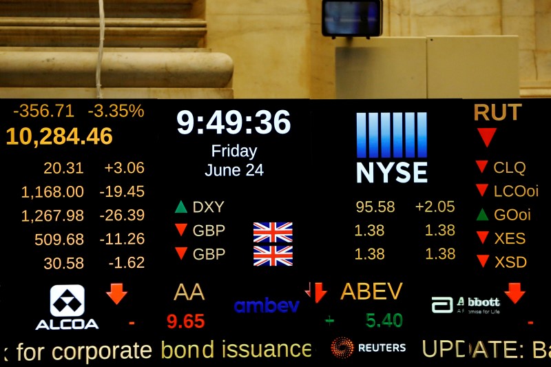 © Reuters. A board at the New York Stock Exchange (NYSE) shows the current standing of the British Pound sterling