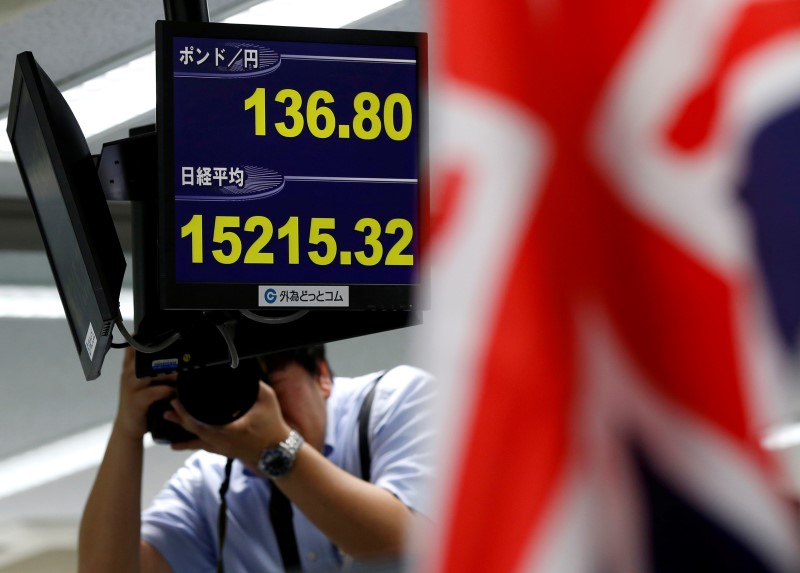 © Reuters. A news photographer take photos of monitors displaying the Japanese yen's exchange rate against British pound (top) and Japan's Nikkei share average at a foreign exchange trading company in Tokyo