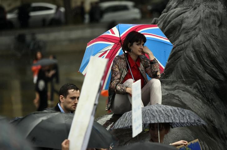 © Reuters. Demonstrators take part in a protest aimed at showing London's solidarity with the European Union following the recent EU referendum, inTrafalgar Square, central London