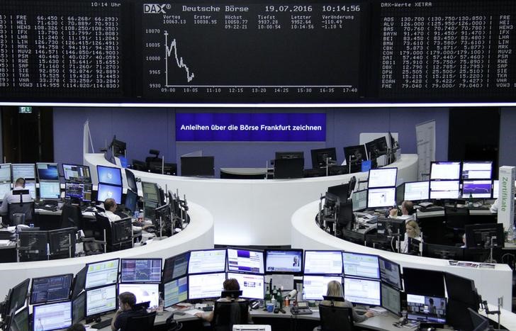 © Reuters. Traders work at their desks in front of the German share price index, DAX board, at the stock exchange in Frankfurt