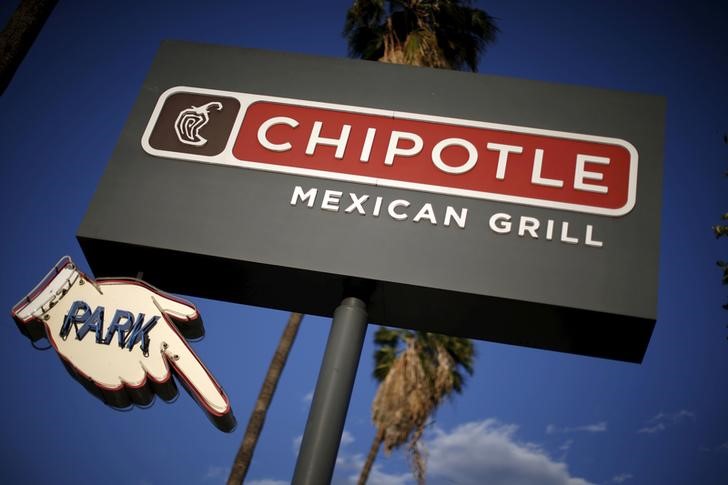 © Reuters. Signage for a Chipotle Mexican Grill is seen in Los Angeles