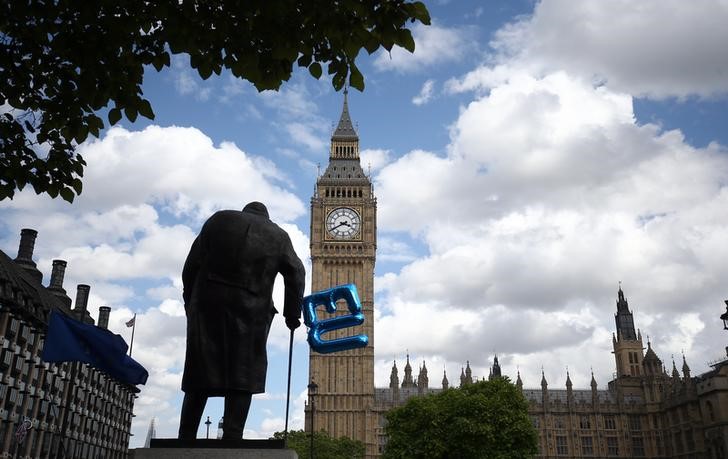 © Reuters. A balloon is tied to the Winston Churchill statue in Parliament Square during a demonstration against Britain's decision to leave the European Union, in central London