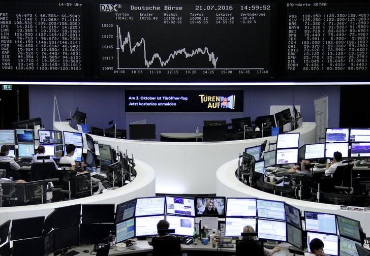 © Reuters. Traders work at their desks in front of the German share price index, DAX board, at the stock exchange in Frankfurt