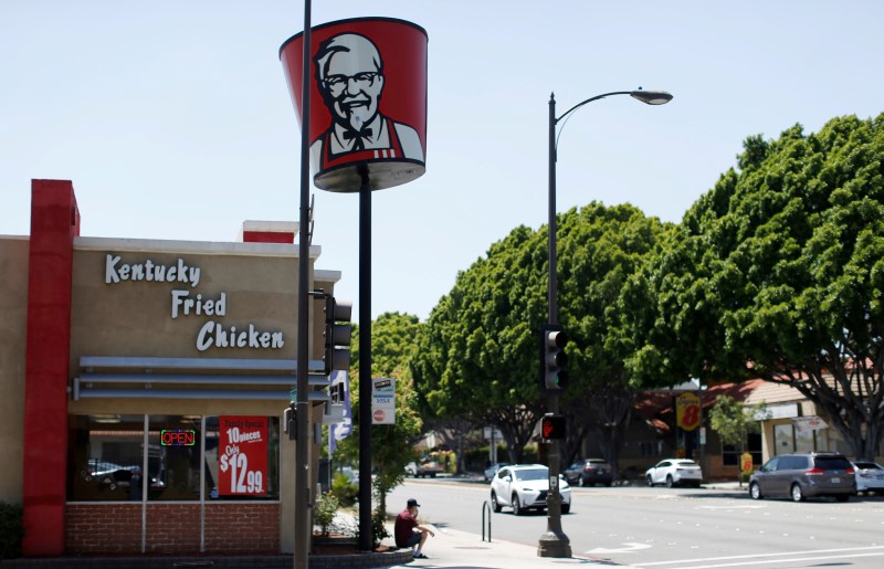 © Reuters. A KFC fast food restaurant is pictured in Pasadena