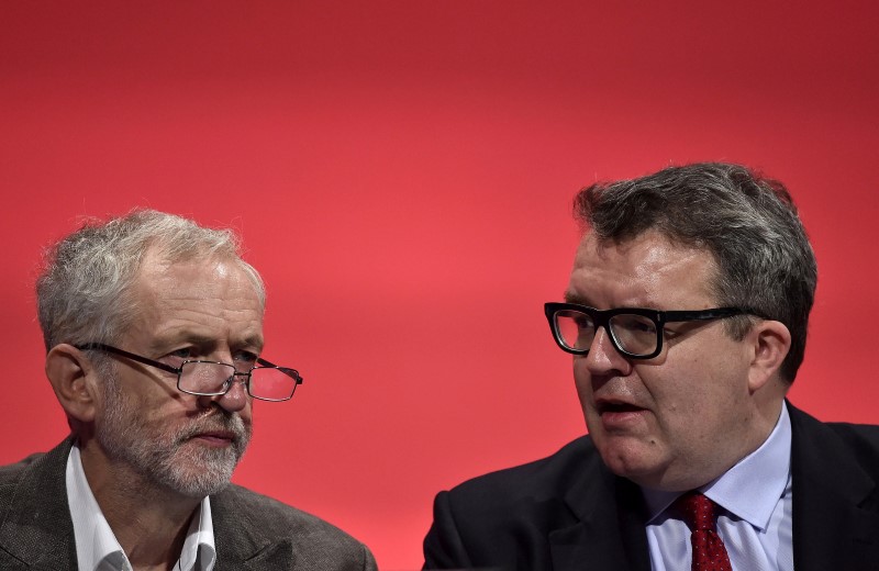 © Reuters. File photo of Britain's leader of the Labour Party, Corbyn, speaking with Deputy Leader Watson at the Labour Party conference at Brighton