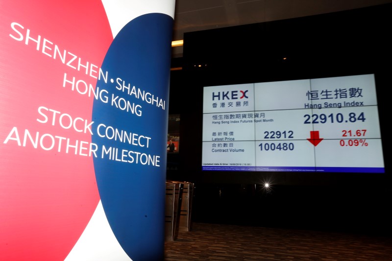 © Reuters. A banner promoting Shenzhen-Hong Kong Stock Connect is displayed at the Hong Kong Exchanges