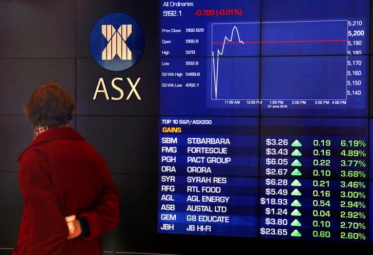 © Reuters. An investor walks past a board displaying stock prices at the Australian Securities Exchange in Sydney, Australia