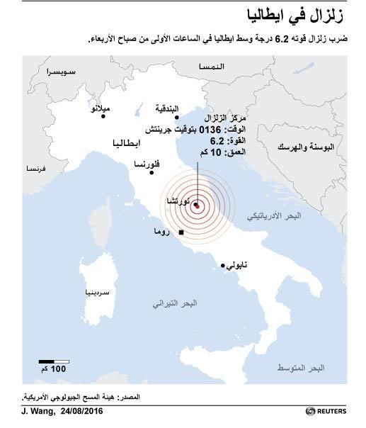 © Reuters. وكالة: ارتفاع عدد قتلى زلزال إيطاليا إلى 159 على الأقل