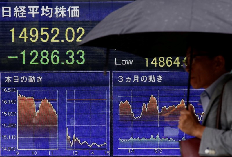 © Reuters. A man walks past a screen displaying the Nikkei average outside a brokerage in Tokyo