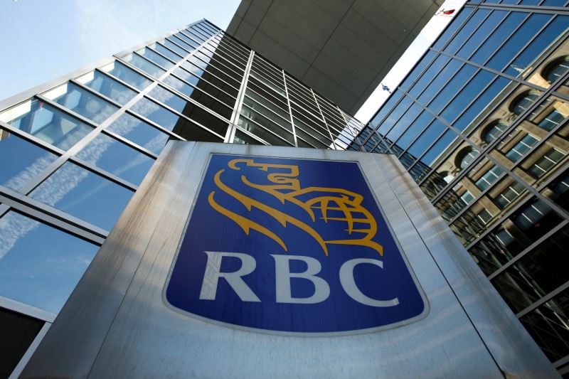 © Reuters. A Royal Bank of Canada sign is seen outside of a branch in Ottawa