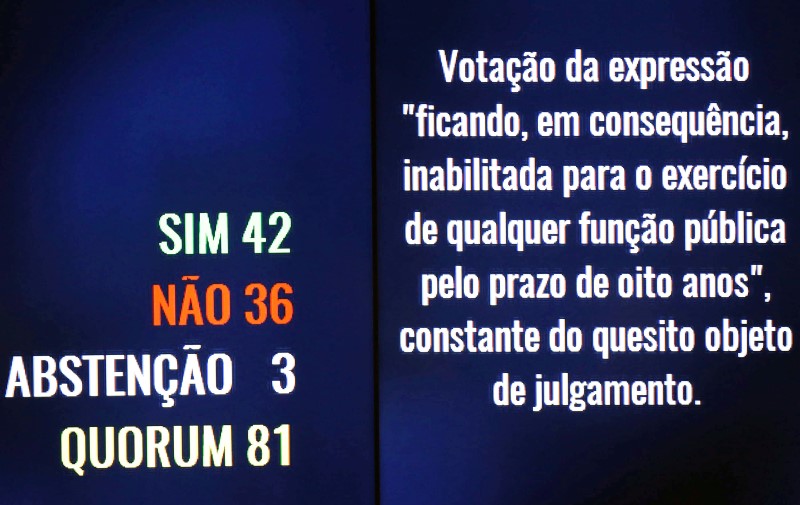 © Reuters. Placar de resultado de votação sobre direito de Dilma de cumprir função pública, que não obteve maioria necessária