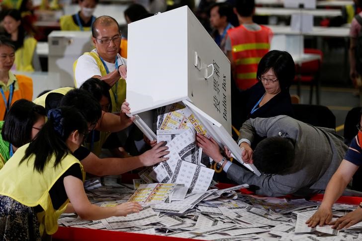 © Reuters. Urna sendo esvaziada em Hong Kong