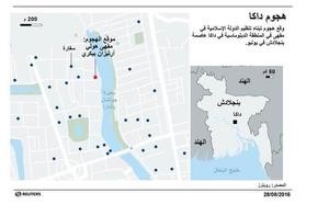 © Reuters. شرطة بنجلادش تقتل متشددا يشتبه بتورطه في هجوم على مقهى أوقع قتلى