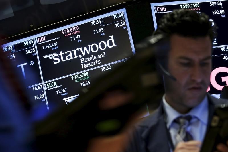 © Reuters. Traders stand by the post where the stock for Starwood Hotels & Resorts Worldwide Inc is traded on the floor of the New York Stock Exchange