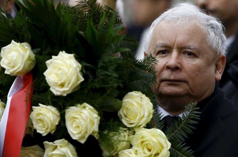 © Reuters. Kaczynski leader of ruling party PiS, marches with wreath as he attends a remembrance ceremony for the 2010 plane crash that killed Poland's President Lech Kaczynski and 95 others in Smolensk, in Warsaw