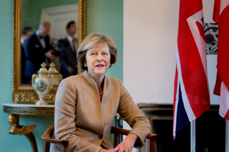 © Reuters. Britain's Prime Minister Theresa May meets with Danish Prime Minister Lars Lokke Rasmussen, at Marienborg estate in Lyngby outside Copenhagen