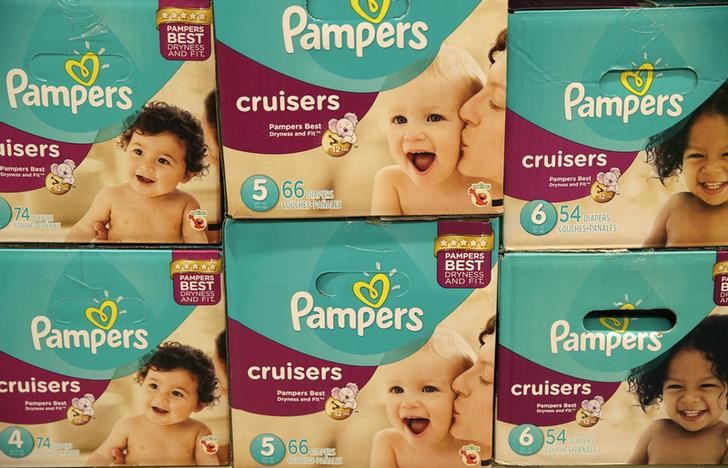 © Reuters. Pampers brand diapers are seen at the Safeway store in Wheaton Maryland